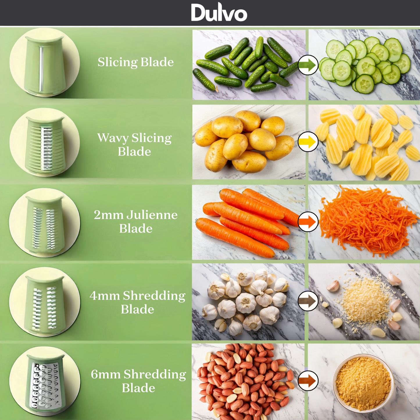 5 in 1 Gourmet Shredder